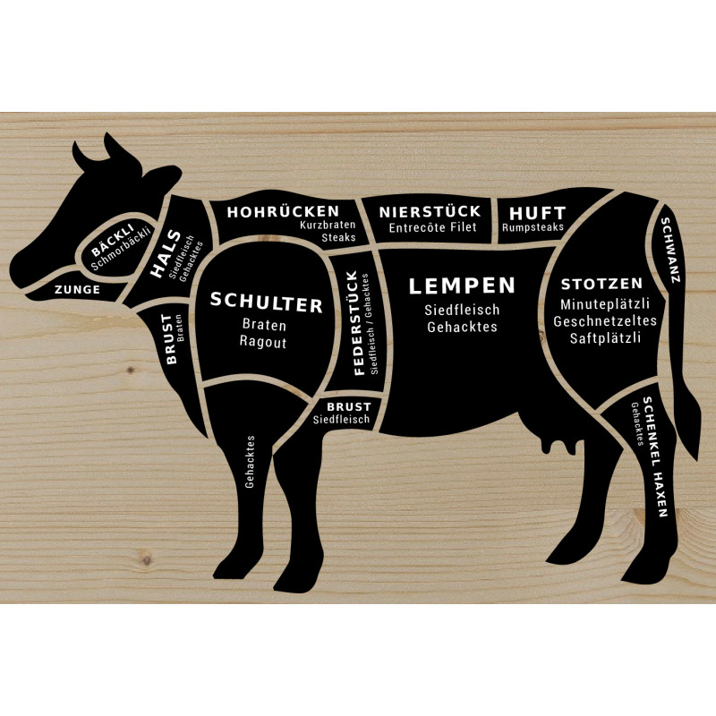 Mischpaket Hochlandrind/ Simmental 1. Oktober