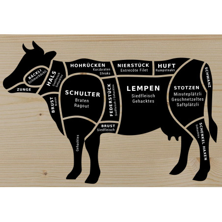Mischpaket Hochlandrind/ Simmental 1. Oktober