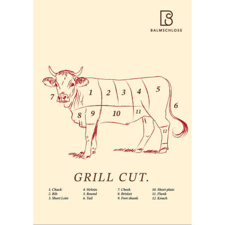 Grill Cut Stücke